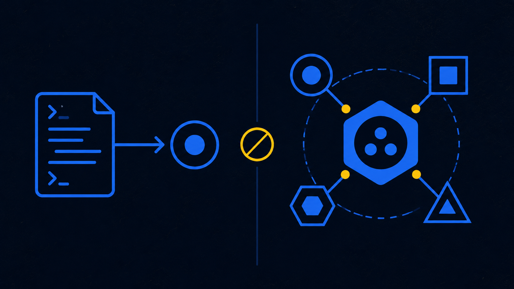 Automatizar vs agentizar: no le pongas un agente a lo que resuelve un script
